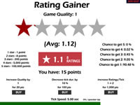 Rating Gainer
