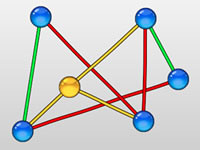 Entangle - Reverse Untangle